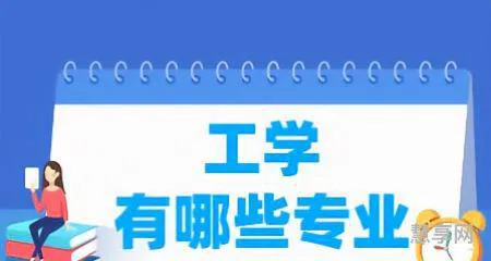 工学包括哪些专业(工学类专业一览表)