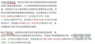 广发货币a和b的区别(突然多了广发天天红货币b)