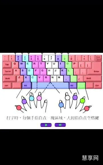 提高电脑速度(如何让老电脑运行速度快)