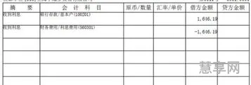 财务费用为负(费用报表模板)