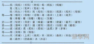 老的部首是什么呀(老字有偏旁吗)