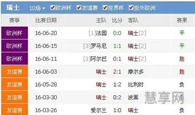 法国对波兰历史战绩(法国到波兰需要多少时间)