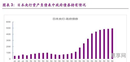 什么是财政赤字(各省债务排名一览表)