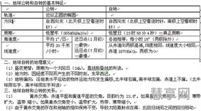 高一地理必修一知识点总结(高一必修一地理笔记整理)