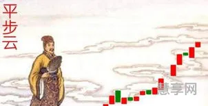 平步青云的意思(平步青云是褒义还是贬义)