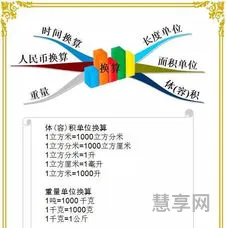 小学数学新课标内容(2023新课标三维目标改为)