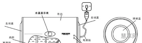 电热水器原理(电热水器维护保养知识)