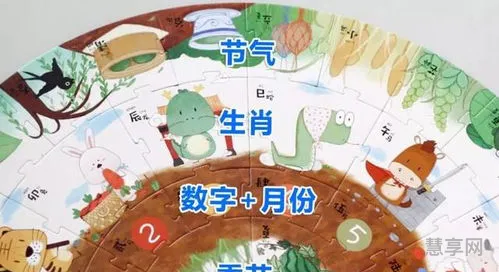 一年四季是指什么生肖(一年四季代表的动物)