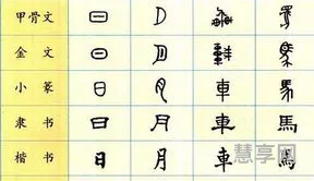 关于汉字的字谜大全(猜字游戏大全题目)