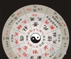 奇门遁甲招财术(奇门遁甲预测财运口诀)