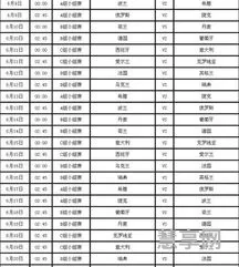 欧洲杯2021赛程时间表(欧洲杯比赛结果表)