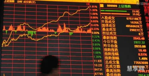 股票dr是什么意思(dr股票是好还是坏)