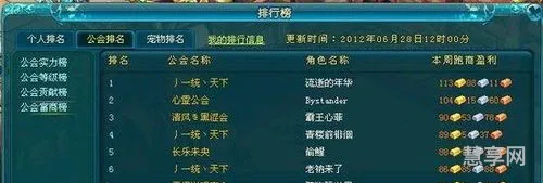 好看游戏名字(2023最火的游戏名)