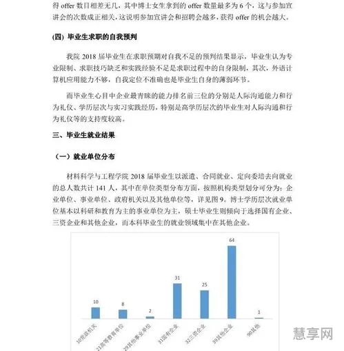 材料科学与工程就业(材料类最吃香的十大专业)