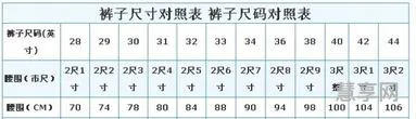 腰围74是几尺(腰围74是属于M还是L)