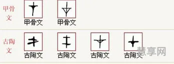 绞丝旁加委的字的读音(纟+委的读音)