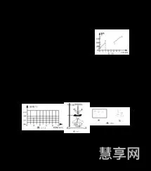 物理变化的例子(物理变化有哪些)