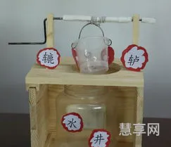 废物利用环保小制作(环保手工 简单漂亮)