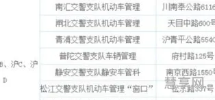 车管所上班时间(星期六日车管所休息吗)