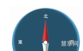 东南西北怎么分(东南西北最简单的方法)