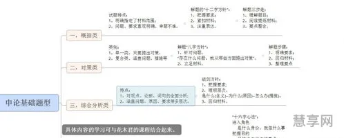 申论万能句型(英语写作万能句型)