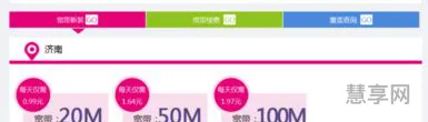 宽带一年多少钱(家里安装wifi需要多少钱)