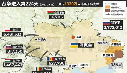 乌克兰人口多少(乌克兰实际上已经灭亡)