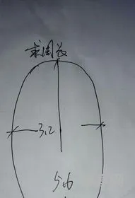椭圆周长计算公(椭圆任意弧长的计算)