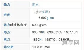 sb是什么元素(sb锑怎么读)