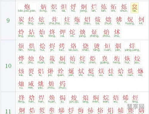 五行属火的字大全(属火最吉利的字)