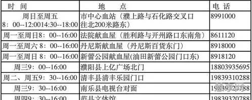 5升是多少斤(5升食用油大约几斤)