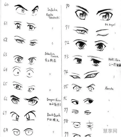 动漫人物眼睛画法(可爱Q版眼睛)