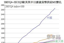大宗商品定价权(大宗商品一览表)