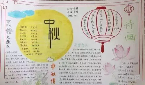 中秋节手抄报一等奖(手抄报全国第一名)