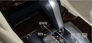 自动档档位介绍(P R N D S代表什么档位图片)