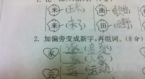 云字加偏旁组成新字(云字偏旁的字大全)