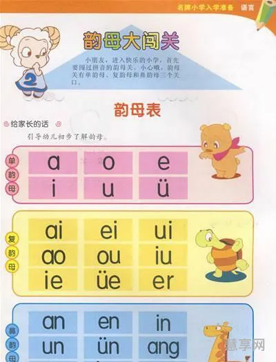 复韵母有几个(18个复韵母表图片)