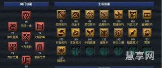 大唐官府怎么加点(大唐4力一体好还是4力一耐好)