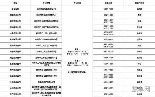 派出所上班时间表(办身份证窗口几点上班?)