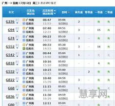 高铁订票提前几天(12306提前15天几点开始售票)