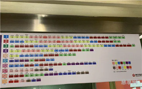 热文南京地铁票价(南京地铁打折优惠)