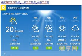 台风预警等级(50级台风能灭世吗)