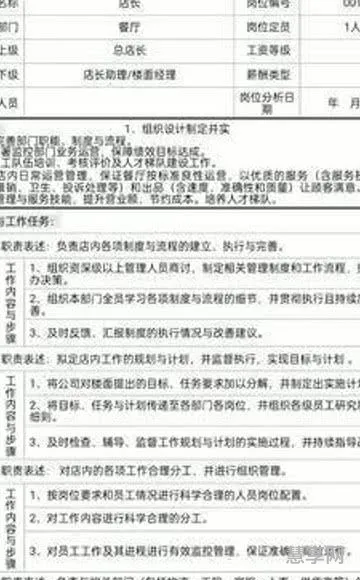 店长岗位职责(店长的七个重要职责)