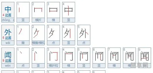 著名的近义词是什么(容易的近义词)