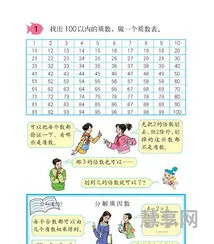 质数表100以内(质数口诀表(儿歌))