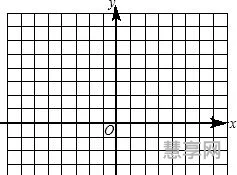 平面直角坐标系(第一二三四象限分别是什么)