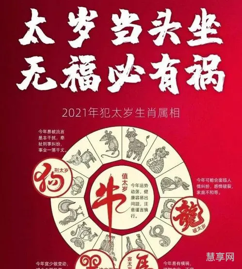 今年犯太岁的生肖2021(一九年犯太岁的属相有哪些)