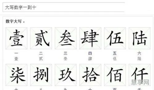 大写的1到10字怎么写