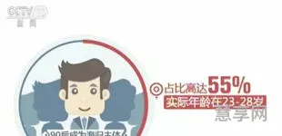 本科留学出国(大学怎么申请出国留学)