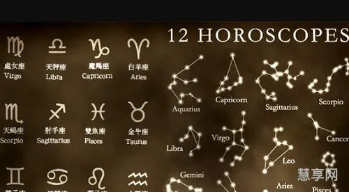 12星座的月份表(12星座最佳配对表)
